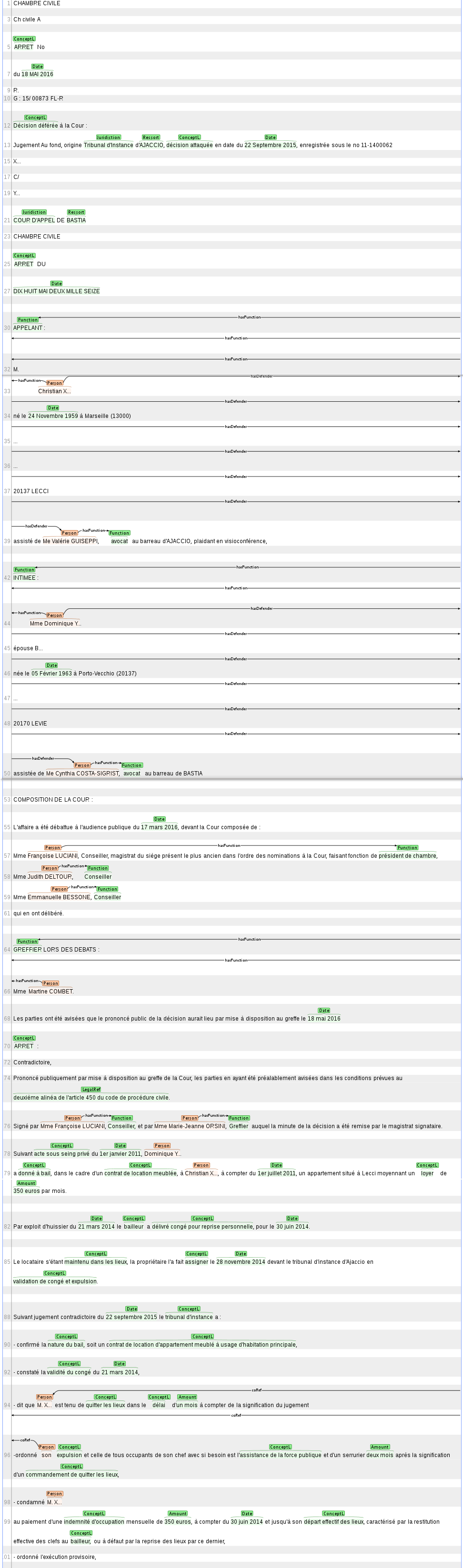 juris_textMining